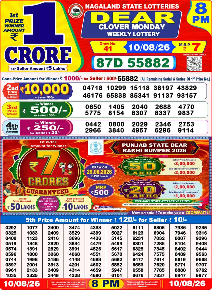 Dear Lottery 8 PM Result