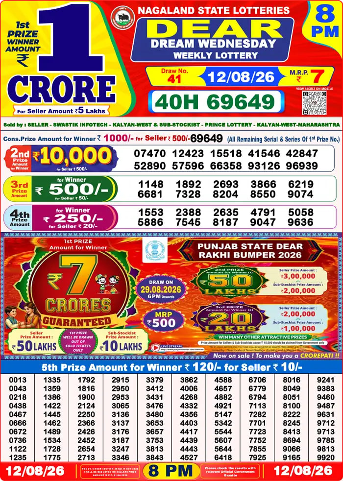 Dear Lottery Result 8&nbsp;PM – Live Draw Image