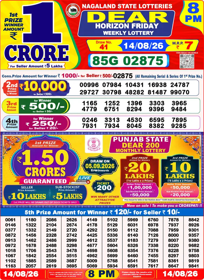 Dear Lottery Result 8&nbsp;PM – Live Draw Image