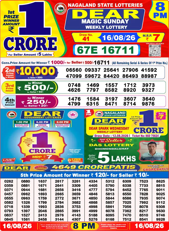 Dear Lottery 8 PM Result