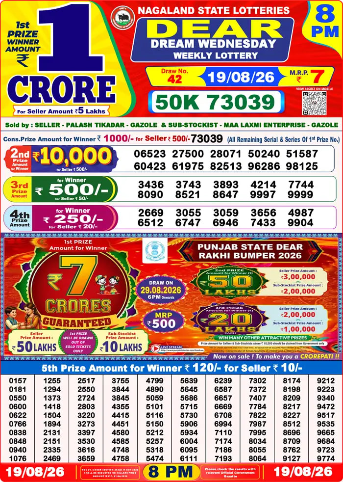 Dear Lottery 8 PM Result