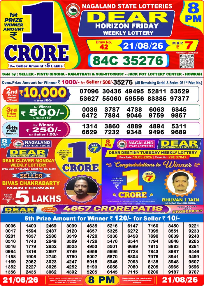Dear Lottery Result 8&nbsp;PM – Live Draw Image