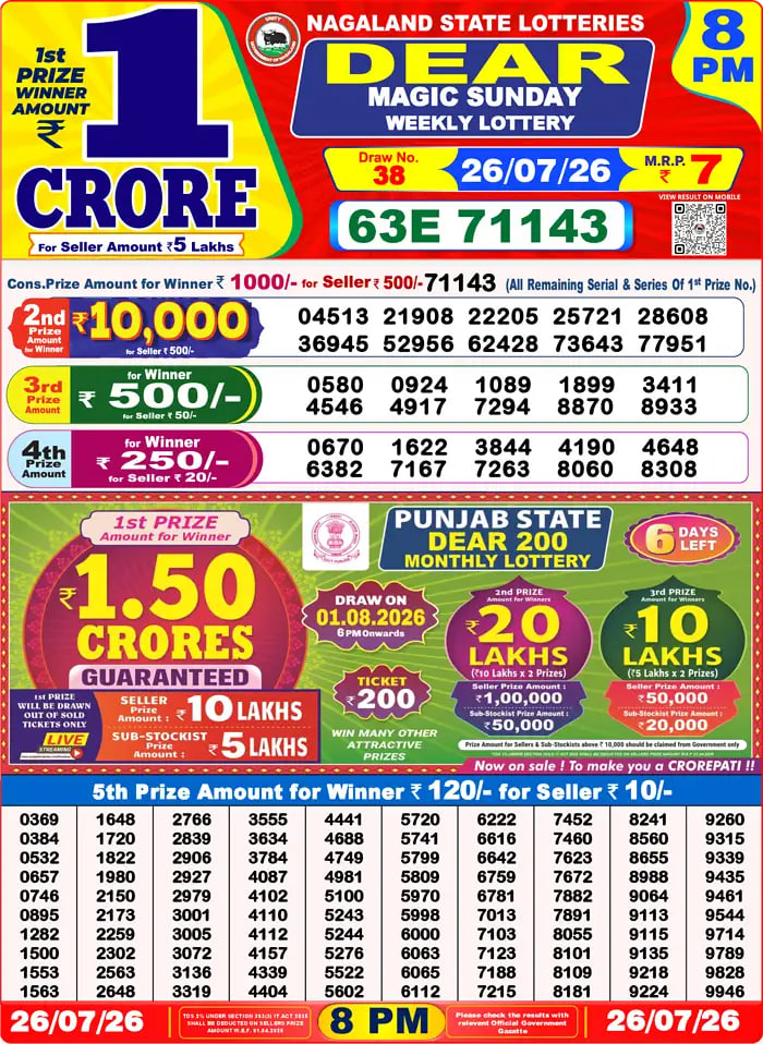 Dear Lottery 8 PM Result