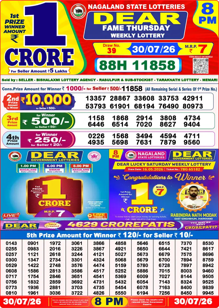 Dear Lottery 8 PM Result