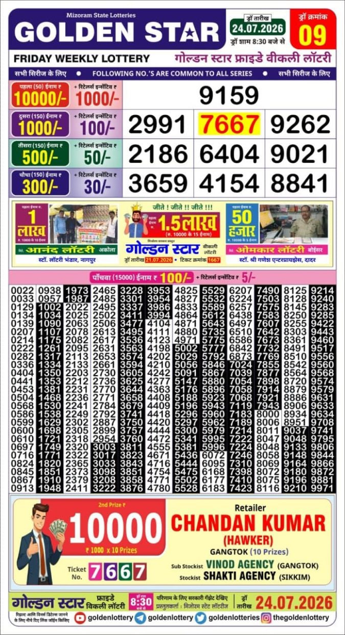Golden-Star Weekly Lottery Result-8:30 pm