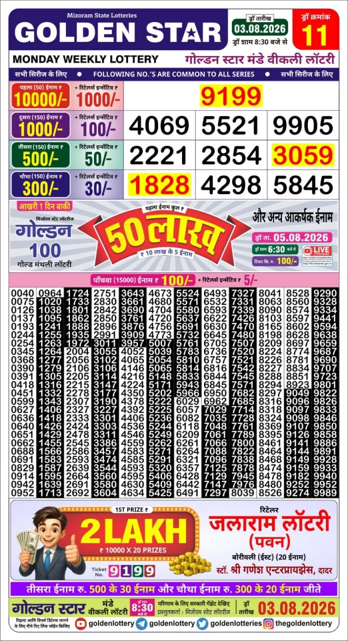 Golden-Star Weekly Lottery Result-8:30 pm