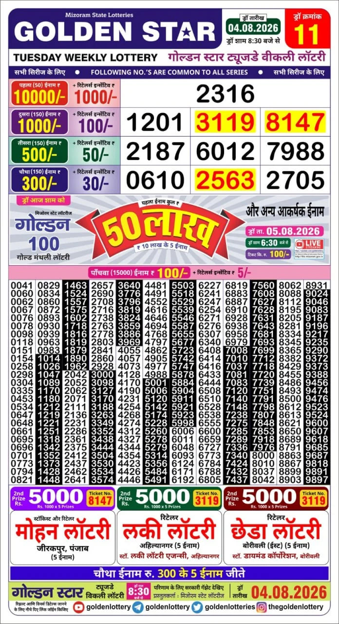 Golden-Star Weekly Lottery Result-8:30 pm