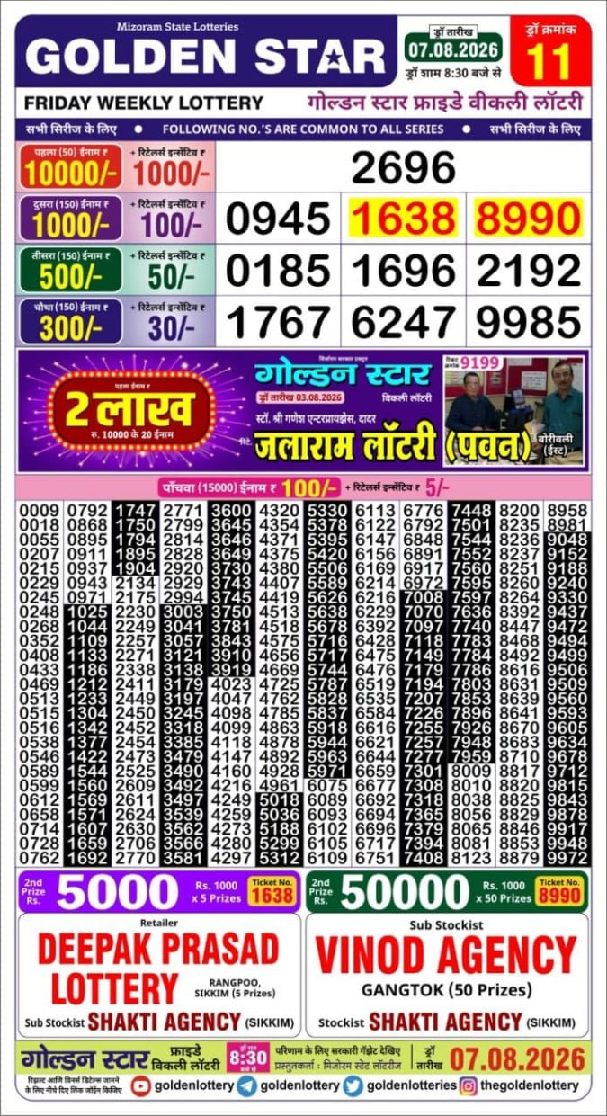 Golden-Star Weekly Lottery Result-8:30 pm