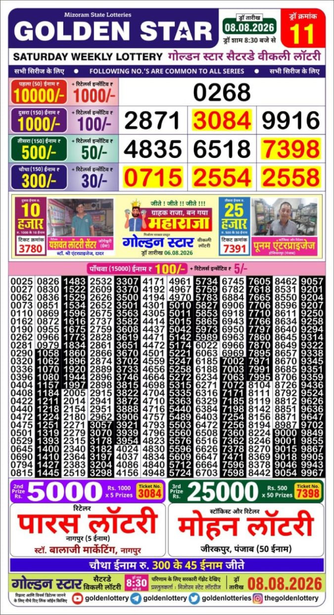 Golden-Star Weekly Lottery Result-8:30 pm