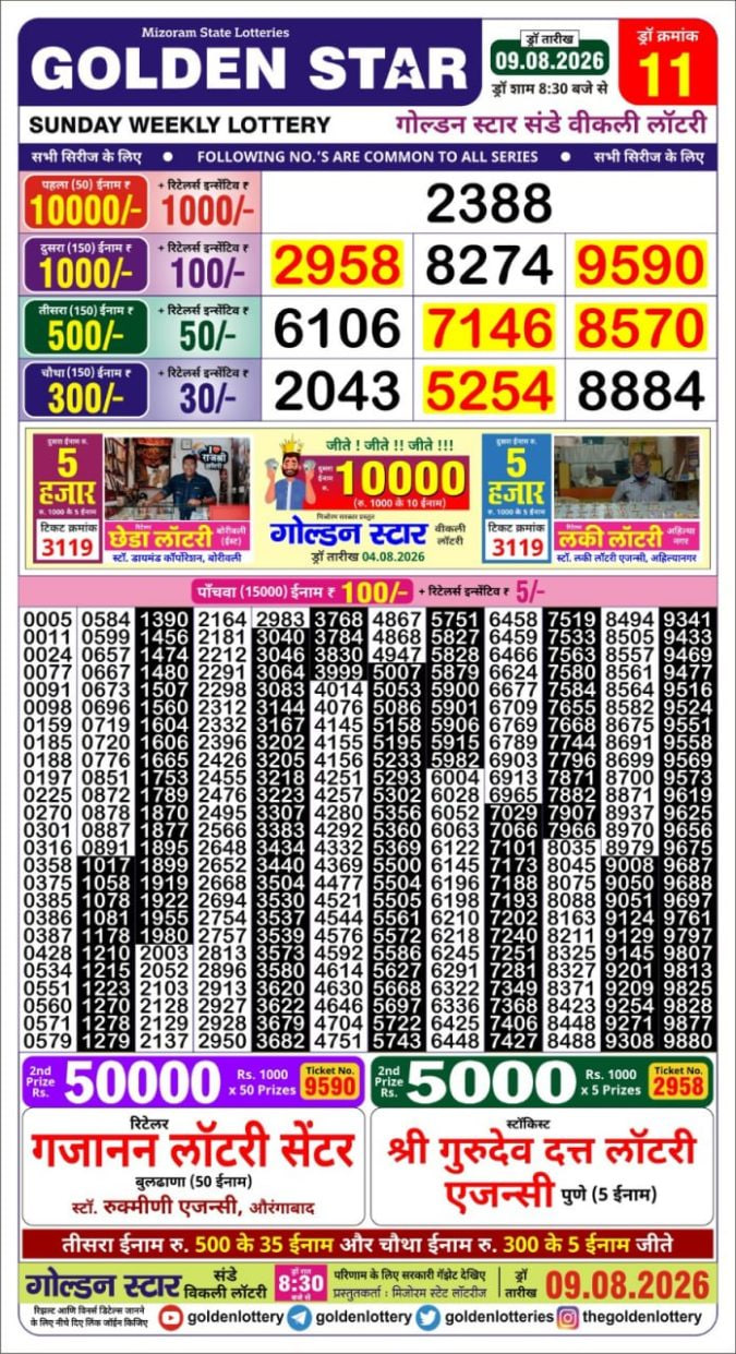 Golden-Star Weekly Lottery Result-8:30 pm