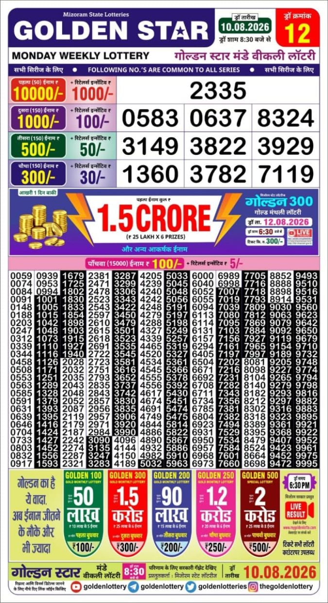 Golden-Star Weekly Lottery Result-8:30 pm