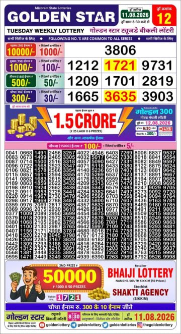 Golden-Star Weekly Lottery Result-8:30 pm
