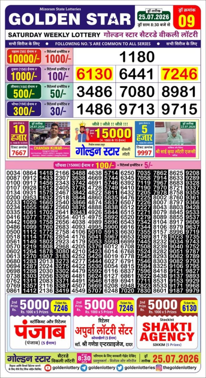 Golden-Star Weekly Lottery Result-8:30 pm