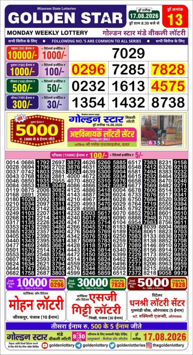 Golden-Star Weekly Lottery Result-8:30 pm