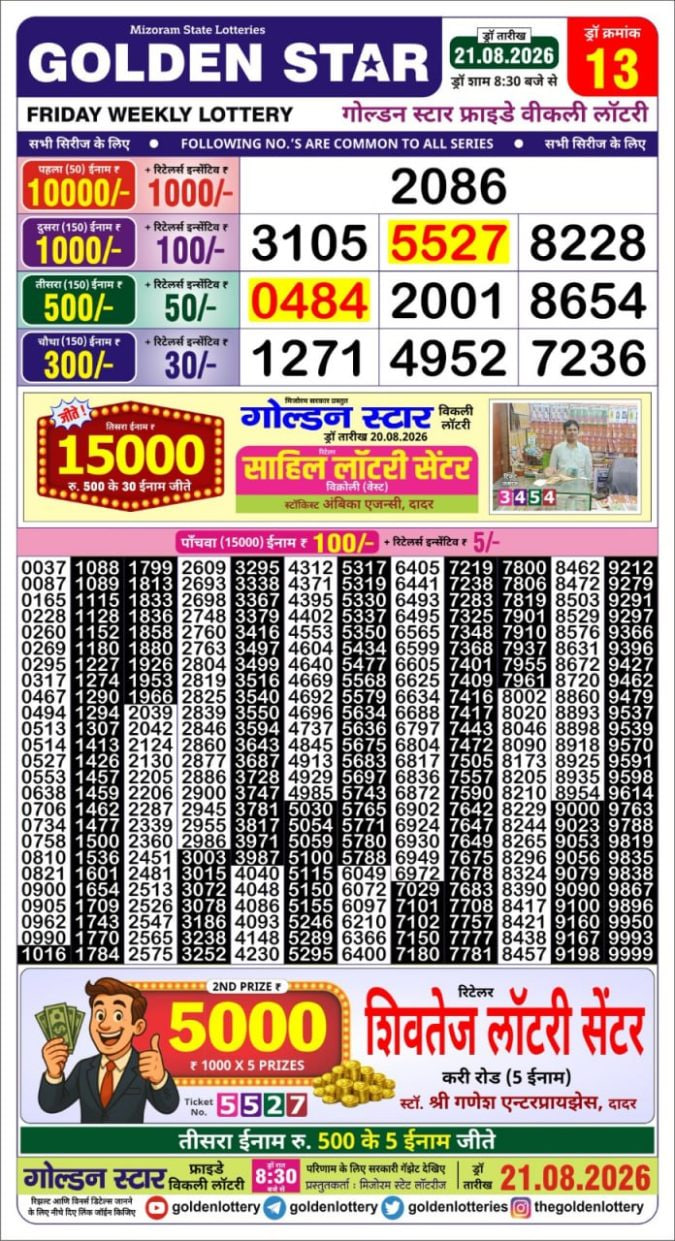 Golden-Star Weekly Lottery Result-8:30 pm