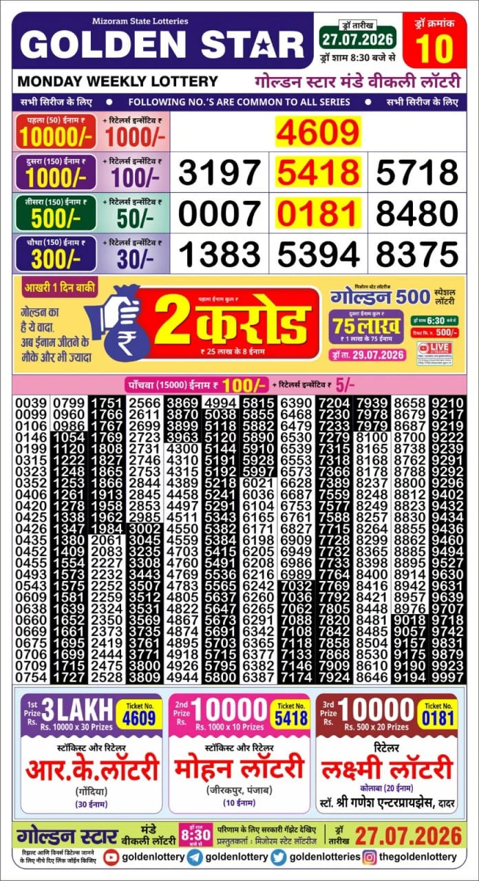 Golden-Star Weekly Lottery Result-8:30 pm