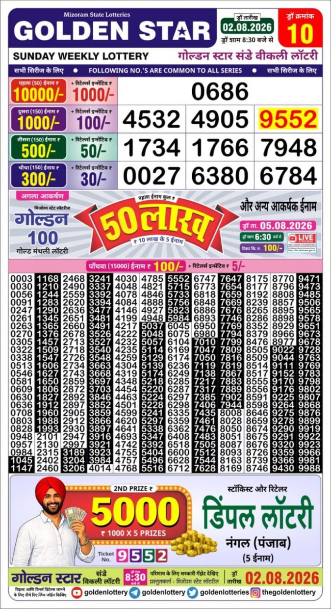 Golden-Star Weekly Lottery Result-8:30 pm