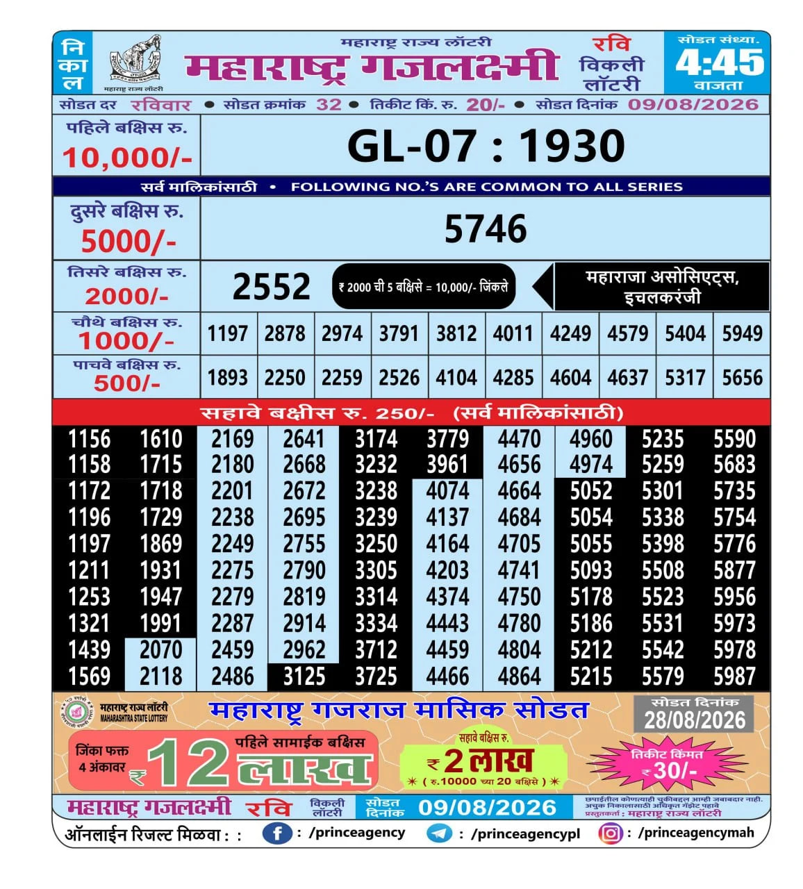 Maharashtra Gajlaxmi 4:45 PM Result