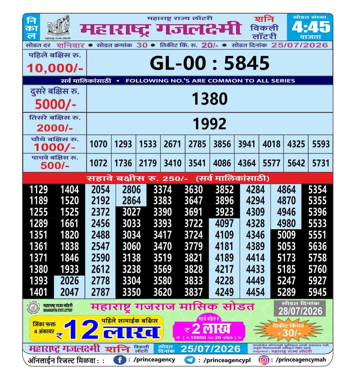 Maharashtra Gajlaxmi 4:45 PM Result