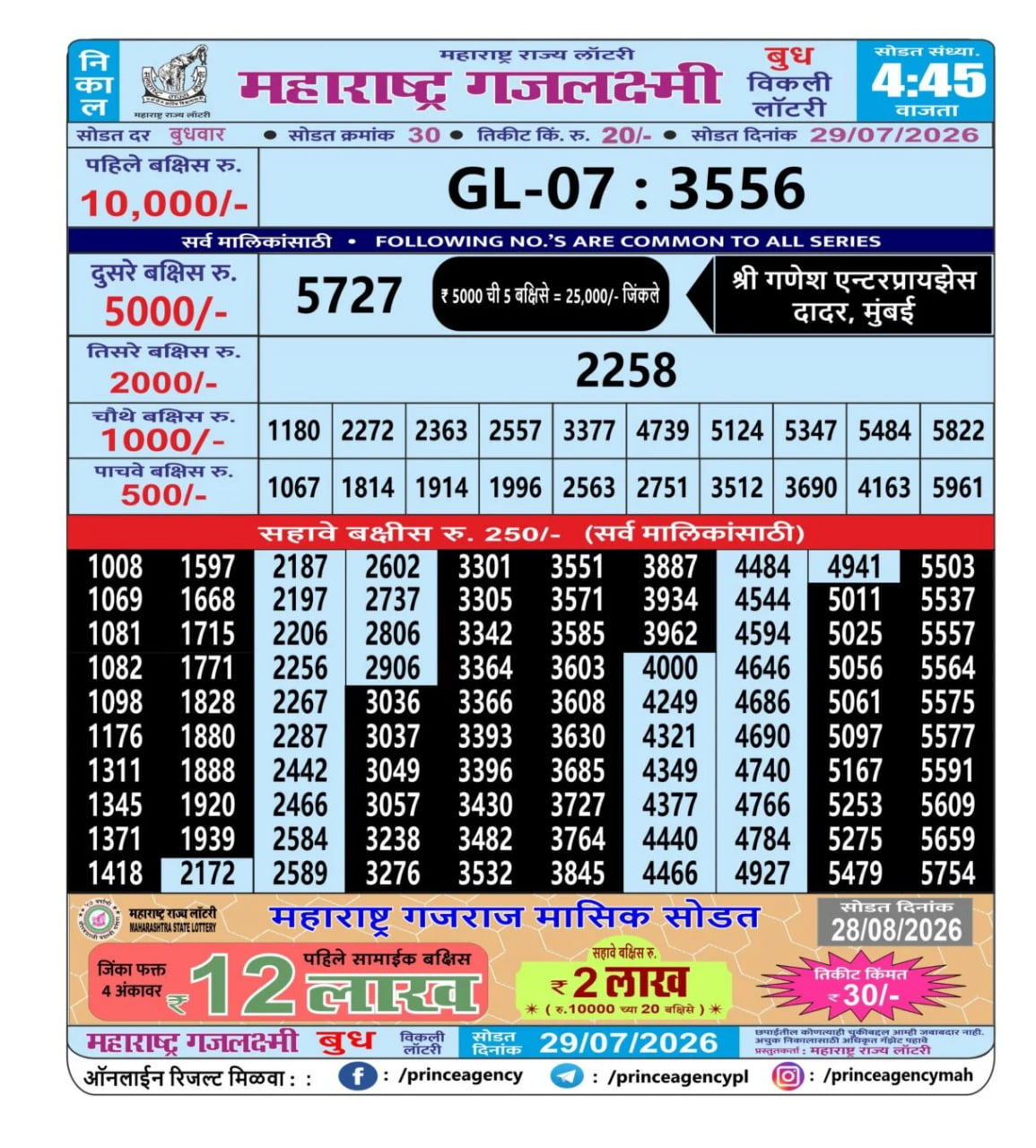 Maharashtra Gajlaxmi 4:45 PM Result