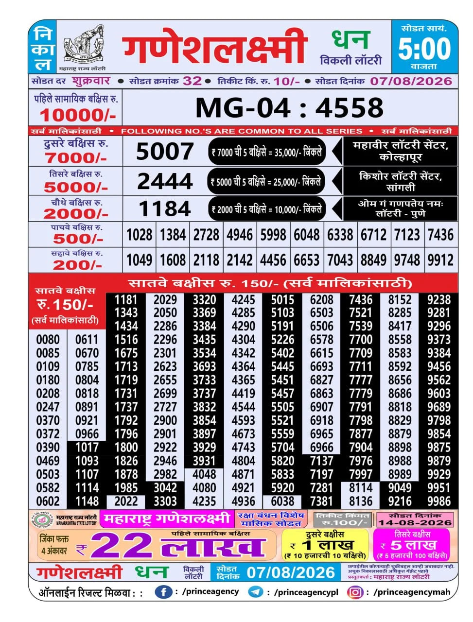 Maharashtra Ganesh Laxmi 5 PM Result