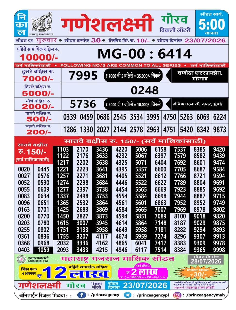 Maharashtra Ganesh Laxmi 5 PM Result