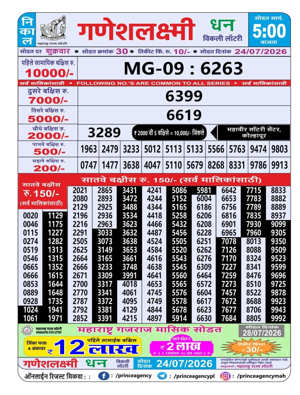 Maharashtra Ganesh Laxmi 5 PM Result