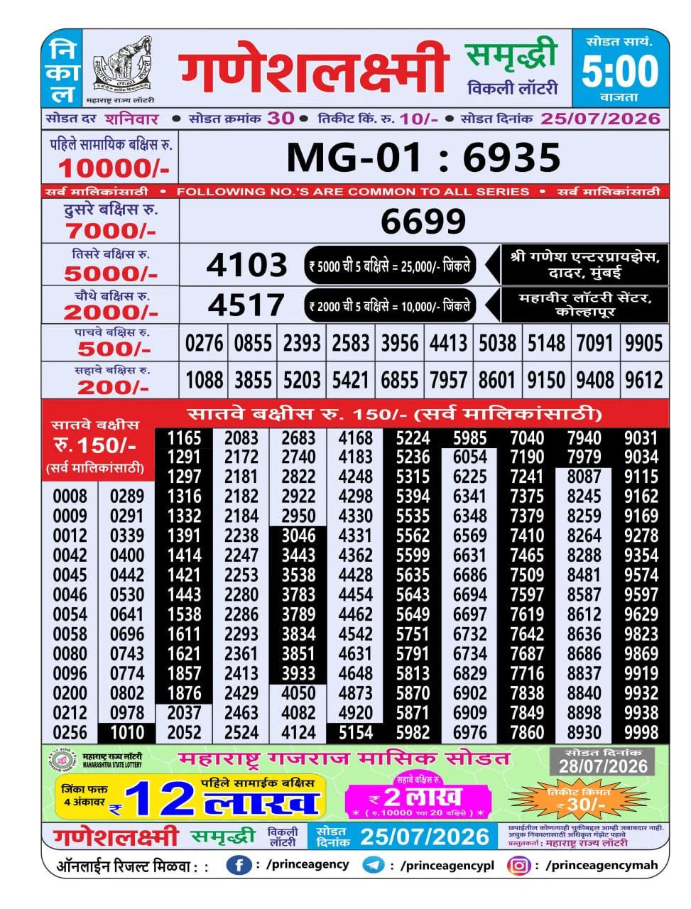 Maharashtra Ganesh Laxmi 5 PM Result