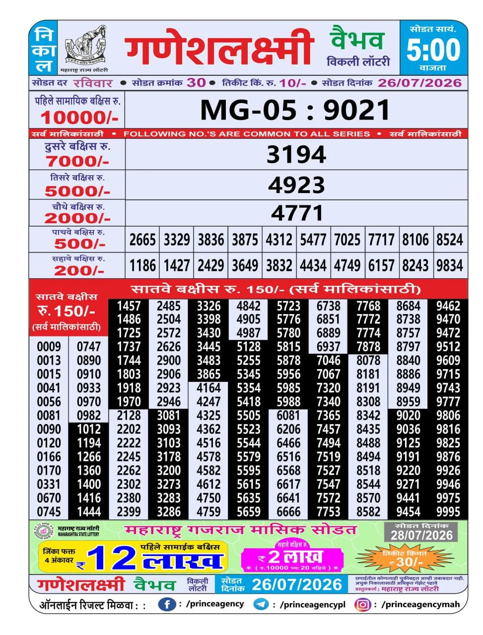 Maharashtra Ganesh Laxmi 5 PM Result