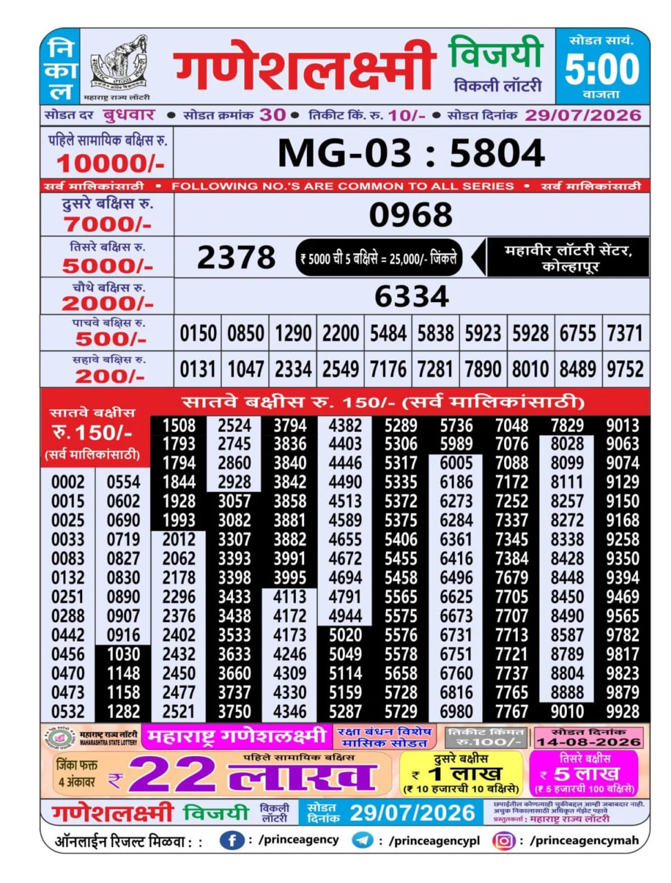 Maharashtra Ganesh Laxmi 5 PM Result