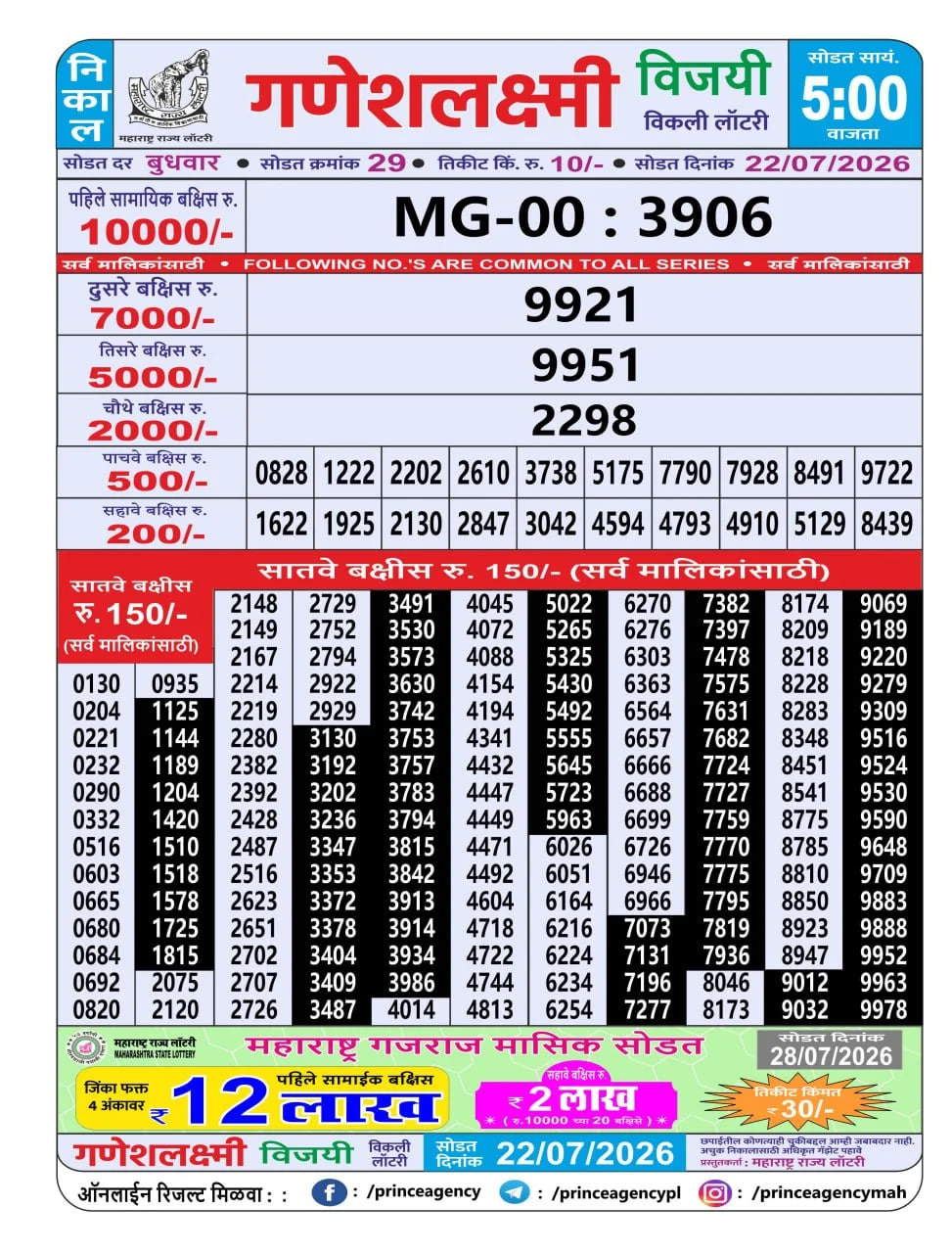 Maharashtra Ganesh Laxmi 5 PM Result