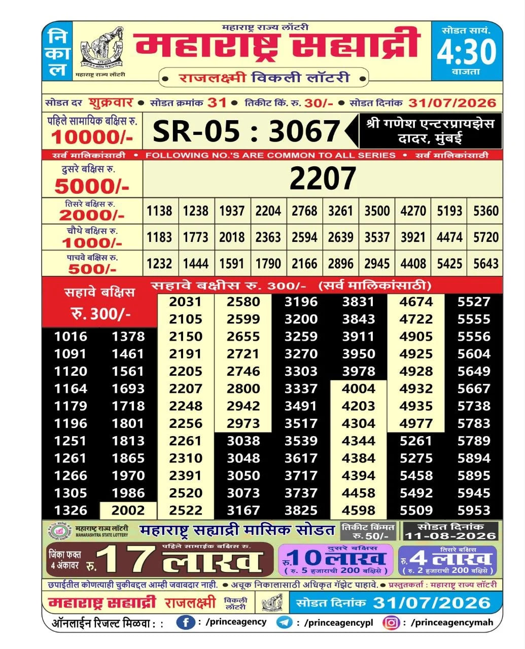Maharashtra Sahyadri 4:30 PM Result