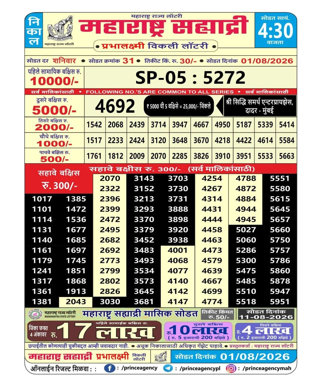 Maharashtra Sahyadri 4:30 PM Result