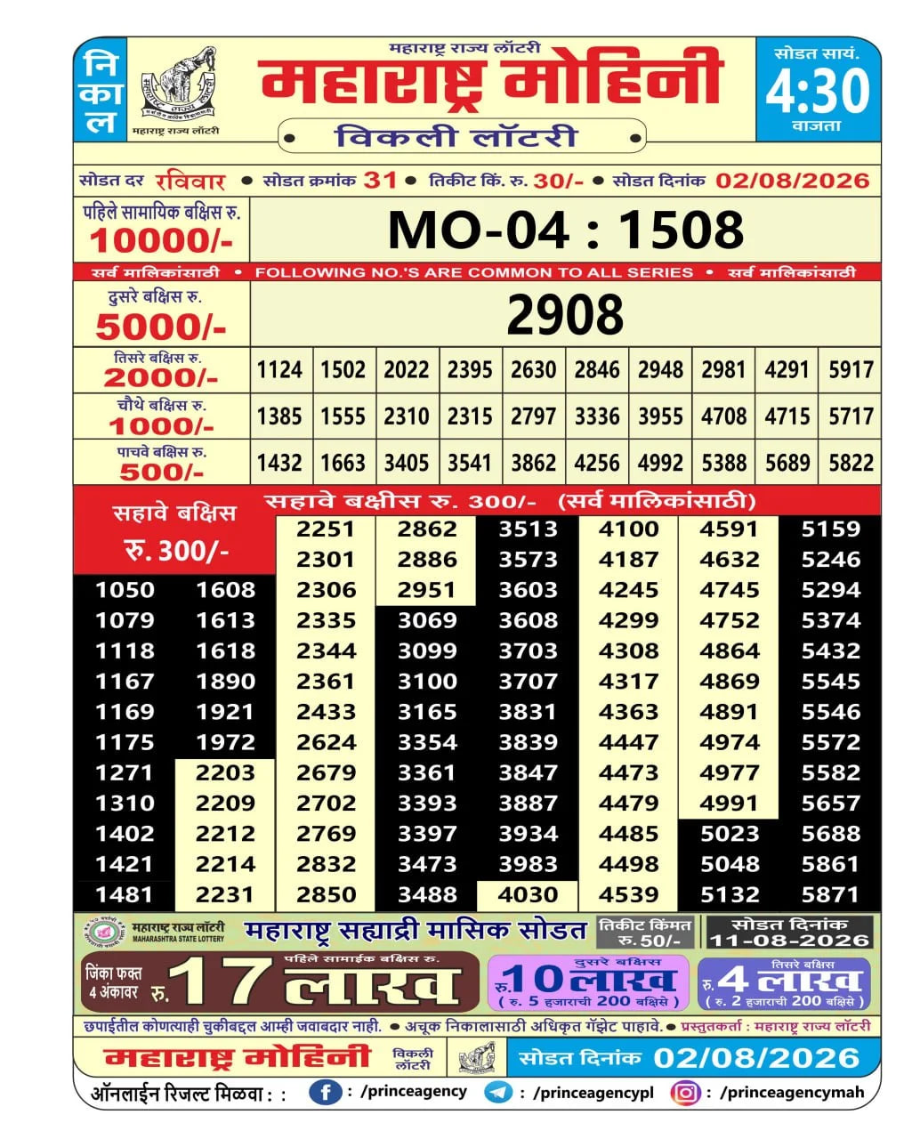 Maharashtra Sahyadri 4:30 PM Result