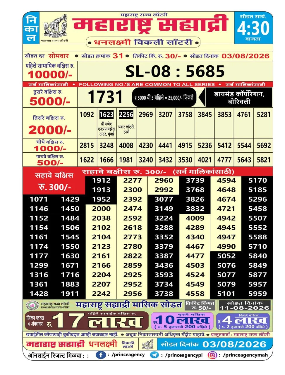 Maharashtra Sahyadri 4:30 PM Result