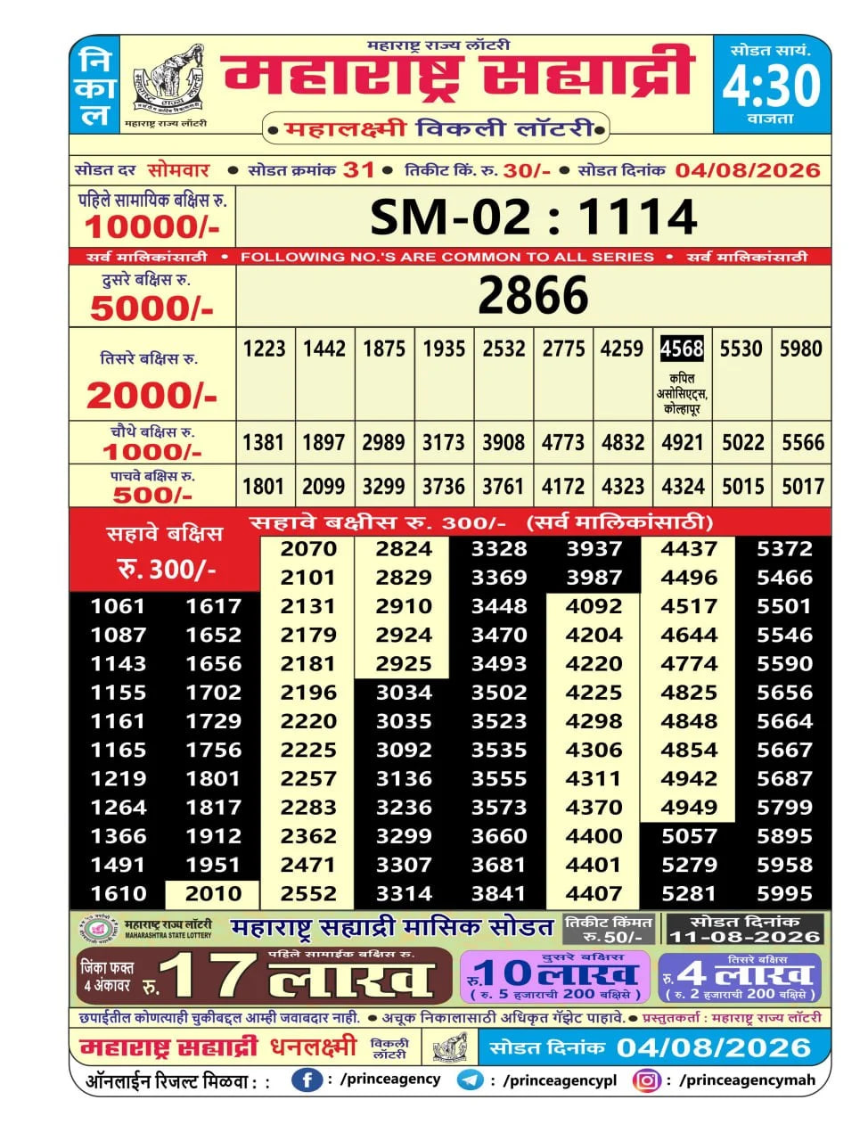 Maharashtra Sahyadri 4:30 PM Result