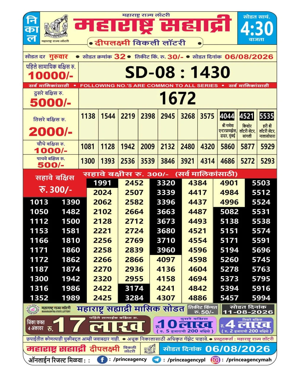 Maharashtra Sahyadri 4:30 PM Result