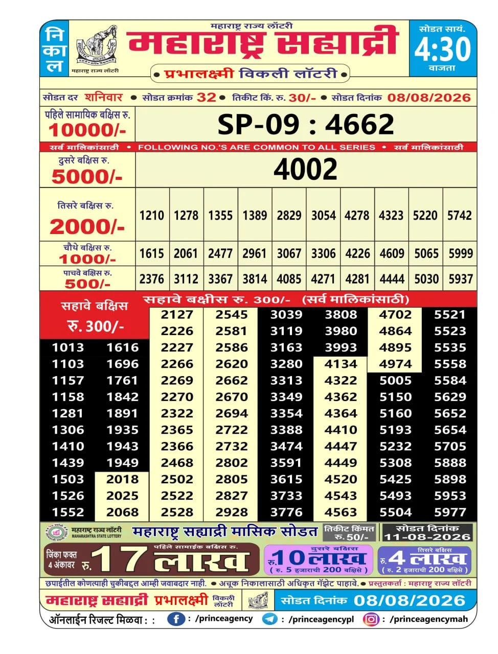 Maharashtra Sahyadri 4:30 PM Result