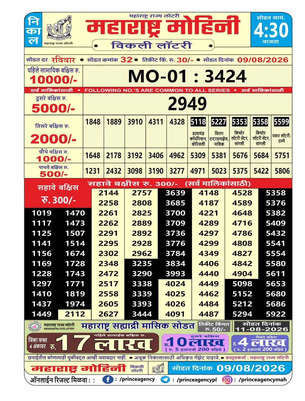 Maharashtra Sahyadri 4:30 PM Result