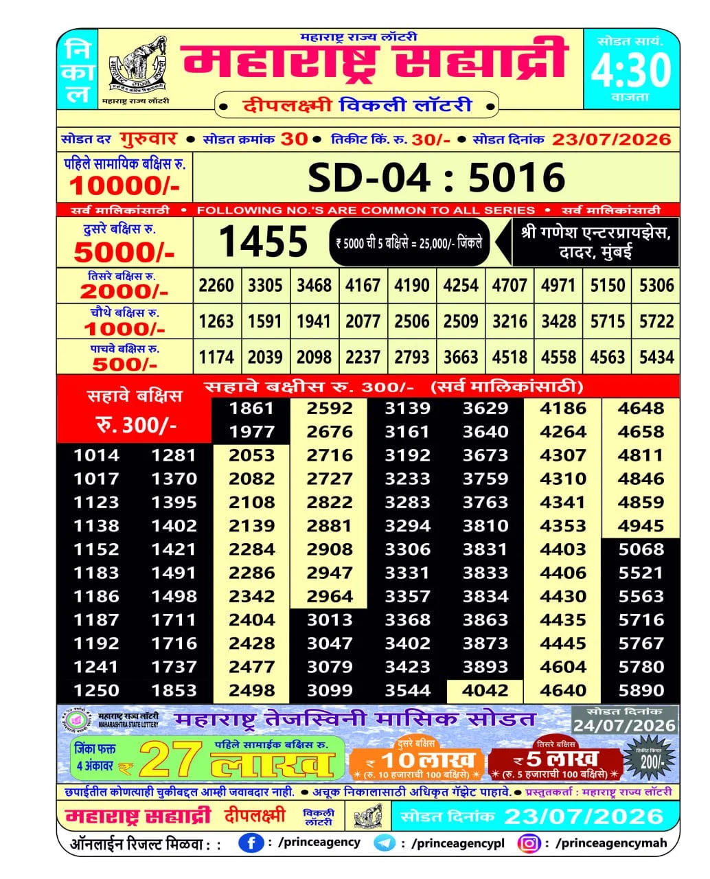 Maharashtra Sahyadri 4:30 PM Result