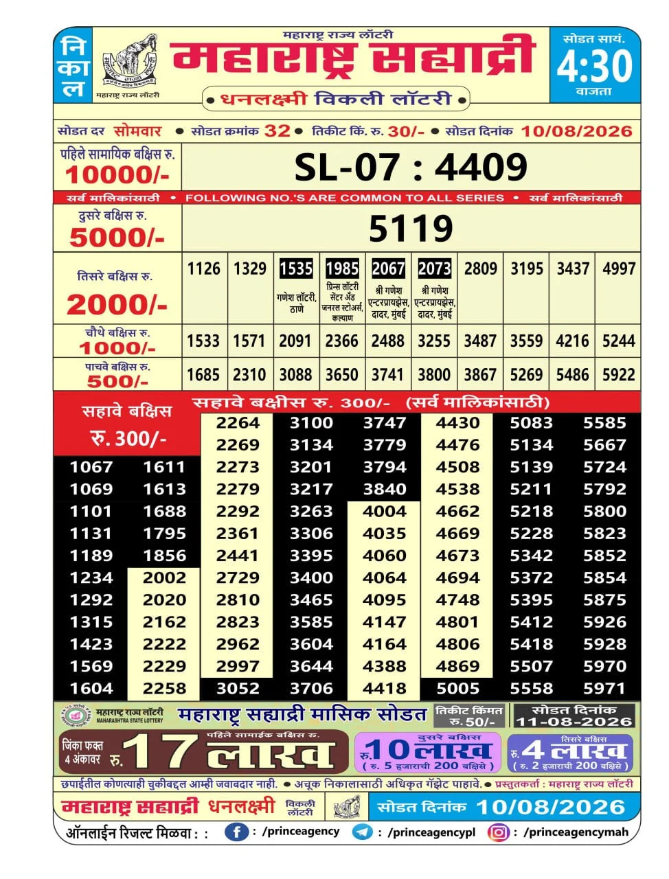 Maharashtra Sahyadri 4:30 PM Result
