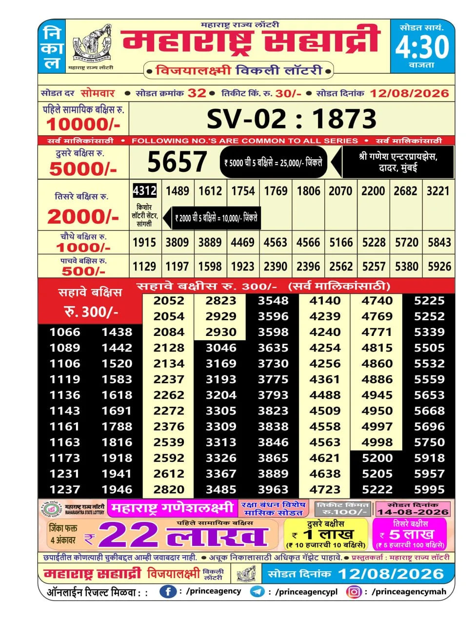 Maharashtra Sahyadri 4:30 PM Result