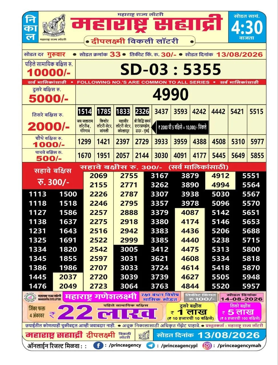 Maharashtra Sahyadri 4:30 PM Result