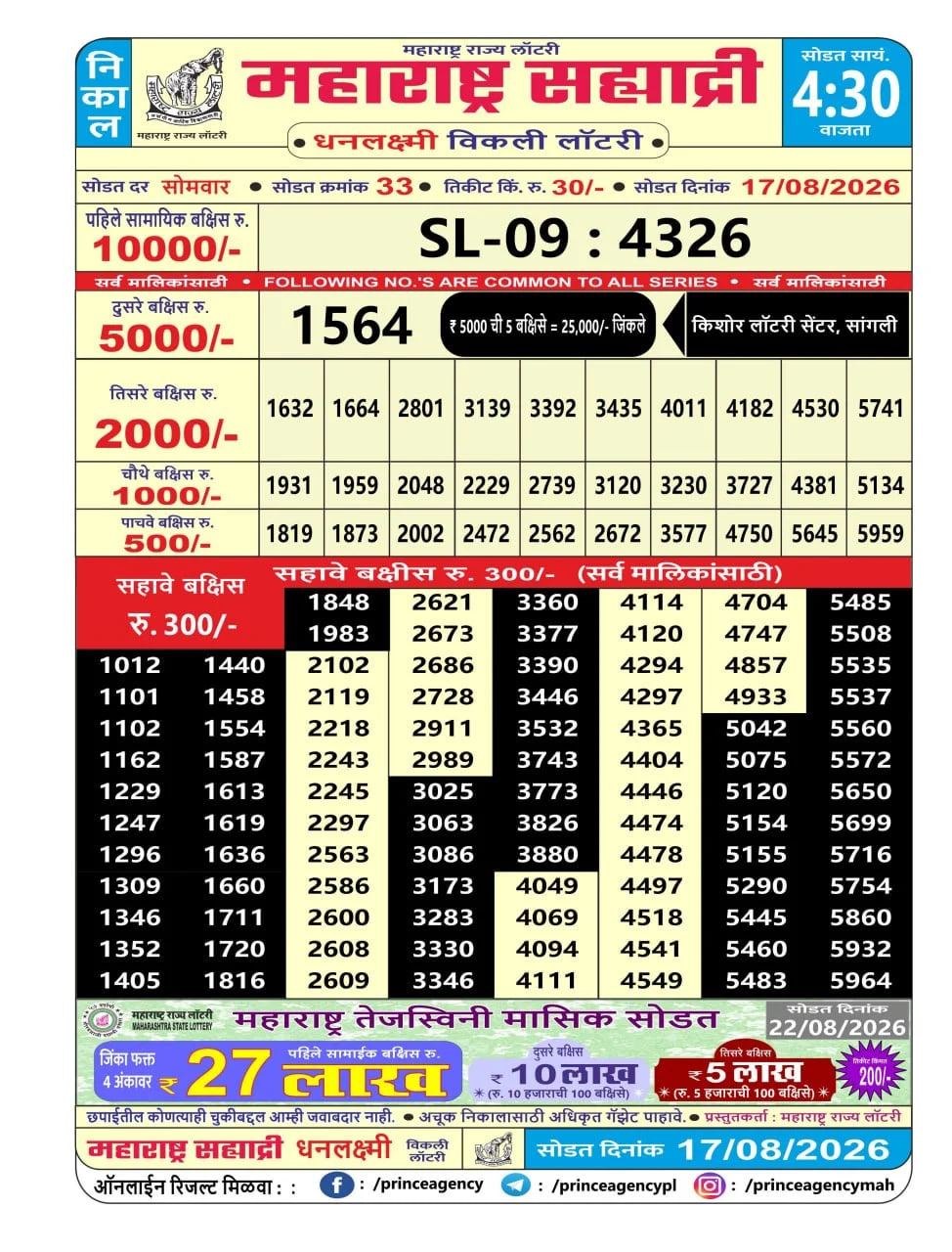 Maharashtra Sahyadri 4:30 PM Result