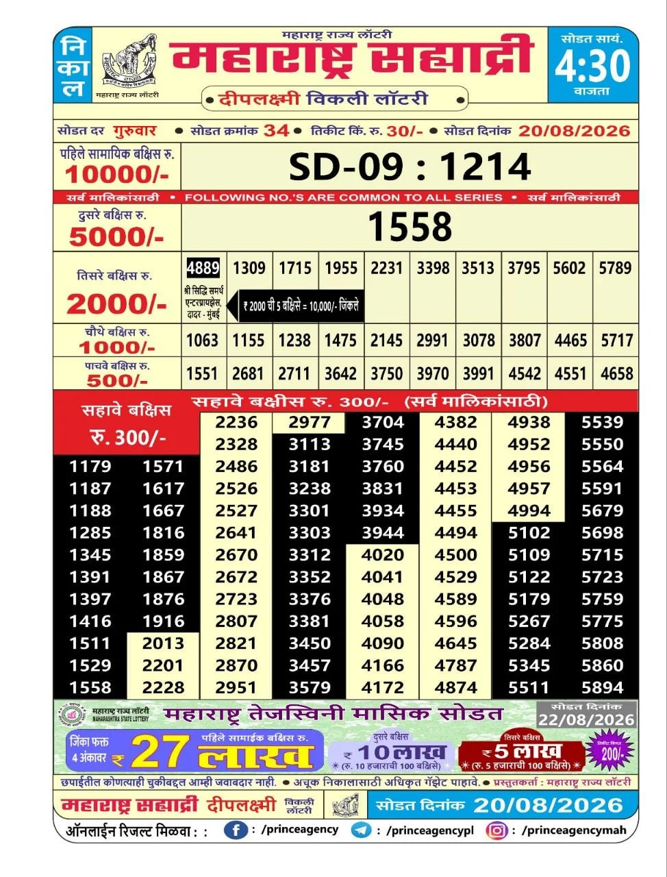 Maharashtra Sahyadri 4:30 PM Result