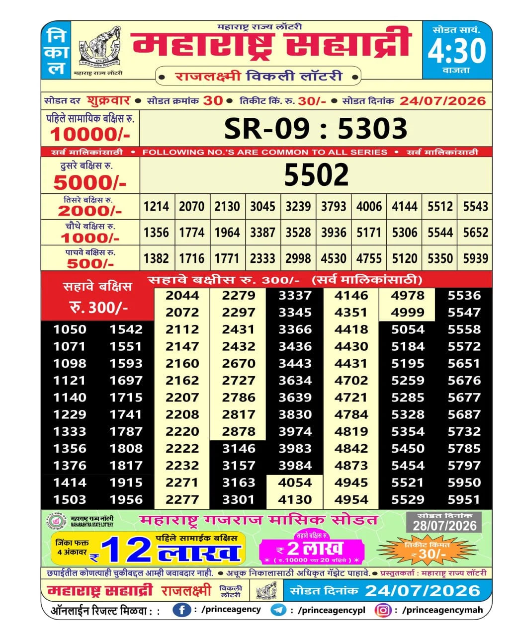 Maharashtra Sahyadri 4:30 PM Result
