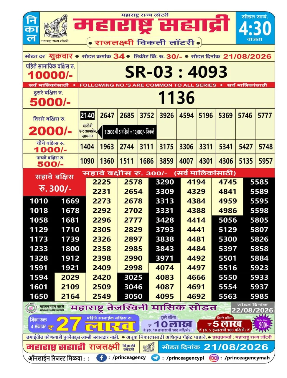 Maharashtra Sahyadri 4:30 PM Result