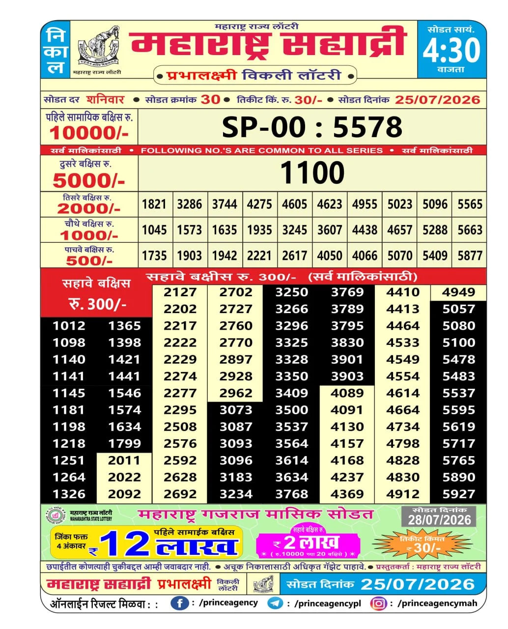 Maharashtra Sahyadri 4:30 PM Result