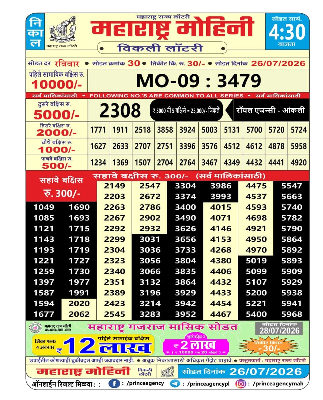 Maharashtra Sahyadri 4:30 PM Result