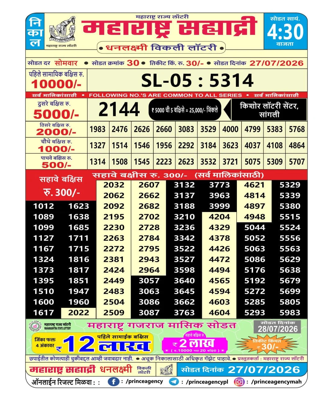 Maharashtra Sahyadri 4:30 PM Result